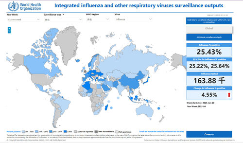 Latest company news about Technologia maszyny z wodorem i tlenem, możemy naukowo zapobiec i kontrolować epidemię grypy.